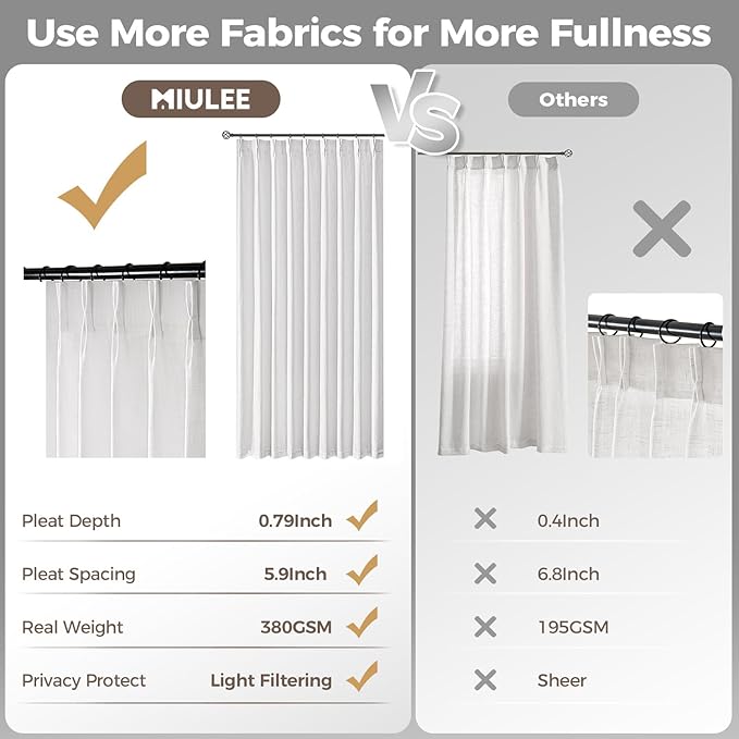 MIULEE Pinch Pleated White Thick Linen Curtains 108 Inches Long 2 Panels, Linen Texture Drapes for Living Room Bedroom Dining Room, Extra Long Light Filtering Farmhouse Foor to Ceiling Curtains