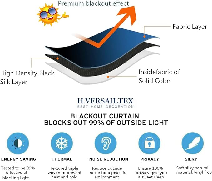 H.VERSAILTEX Blackout Patio Curtains 100 x 108 Inches for Sliding Door Extral Wide Blackout Curtain Panels Thermal Insulated Room Divider - Grommet Top, 9' Tall by 8.5' Wide - Mineral Blue