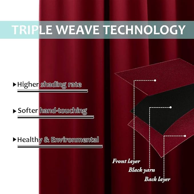 NICETOWN Truly Blackout Drapes for Living Room, Heavy-Duty Full Light Shading Curtain Set with Black Liner Backing for Villa/Hall/Dorm Window（Burgundy Red, Set of 2, 55 inches Wide x 96 inches Long