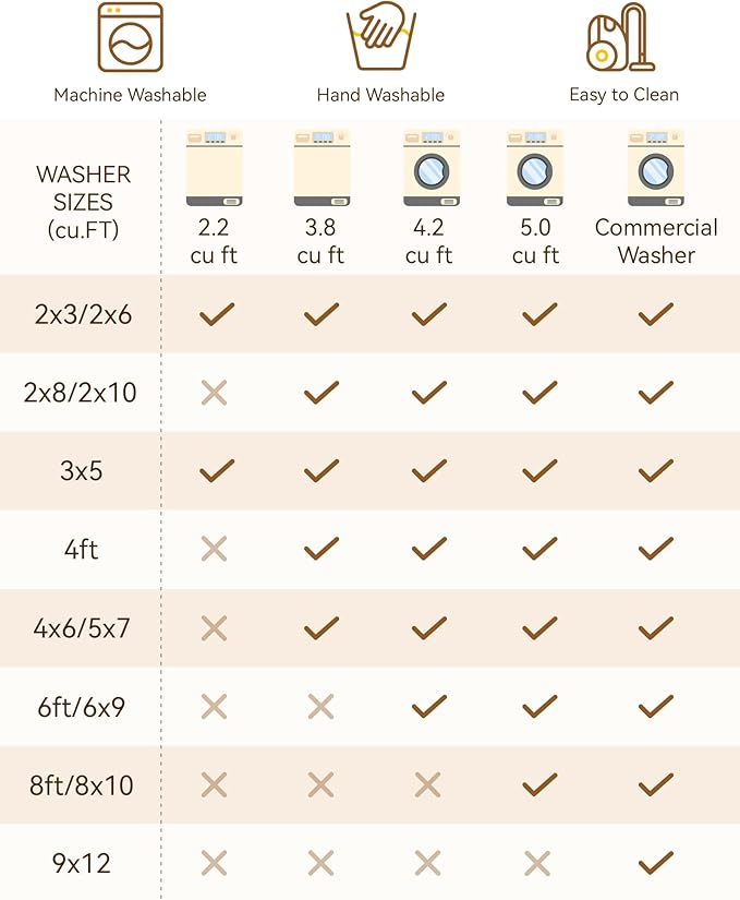 Area Rugs 2'6''x14' Runner Rug Non Slip Washable for Kitchen Hallway Bedroom Beside Laundry Room Bathroom Rug, Floor Carpet, Light Blue Navy Beige Gray White