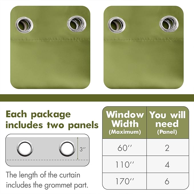 MIULEE Blackout Curtains Room Darkening Thermal Insulated Drapes Solid Window Treatment Set Grommet Top Light Blocking Curtain for Living Room/Bedroom 2 Panels 42x63 inch,Olive Green