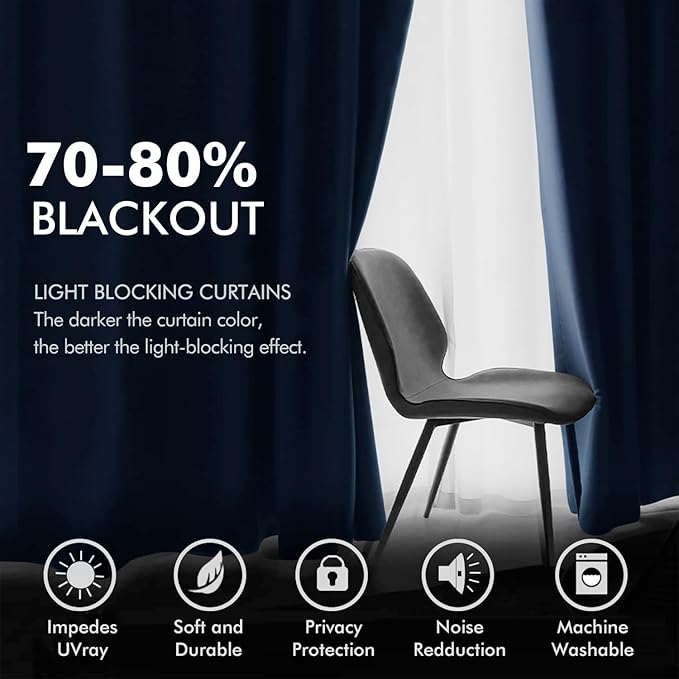 MIULEE Velvet Curtains Navy Blue Elegant Grommet Curtains Thermal Insulated Soundproof Room Darkening Curtains/Drapes for Classical Living Room Bedroom 52 x 84 Inch 2 Panels