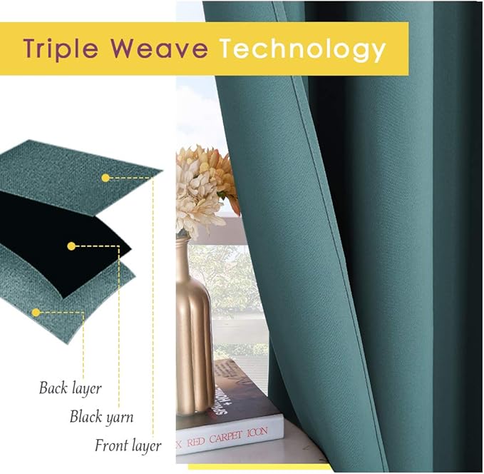 NICETOWN Bedroom Curtain Panels Blackout Draperies, Thermal Insulated Solid Grommet Blackout Curtains/Drapes (Sea Teal, One Pair, 70 by 95-inch)