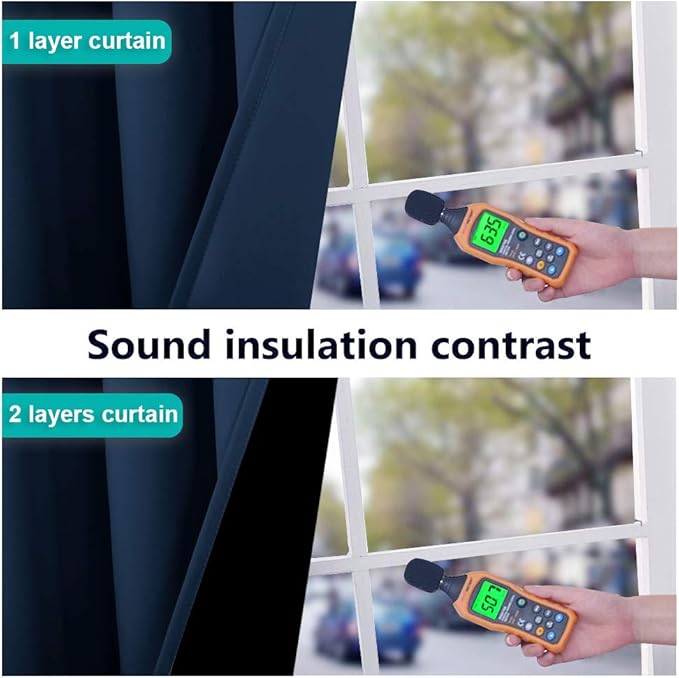 NICETOWN 100% Blackout Blinds, Laundry Room Decor Window Treatment Curtains, Thermal Insulated Energy Smart Drapes and Draperies for Villa, Hall and Studio, Navy Blue, Set of 2, 62 inches x 95 inches