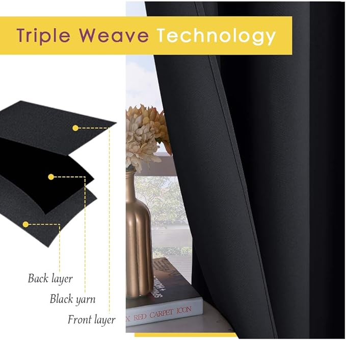 NICETOWN Blackout Bedroom Curtains for Windows 40 inch Long, Black, 2 Panels, 34 in Wide, Solid Thermal Insulated Grommet Light Reducing Black Panels Window Treatment for Kitchen/Cafe