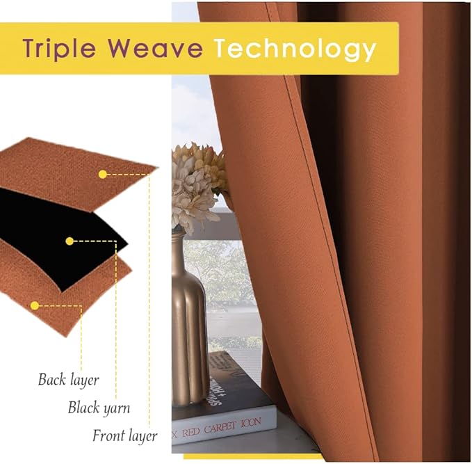 NICETOWN Modern Blackout Curtains Noise Reducing, Thermal Insulated and Privacy Room Darkening Drape Panels for Boy's Guest Room Door Small Window (Burnt Orange, 2 Panels, W42 x L54 -Inch)