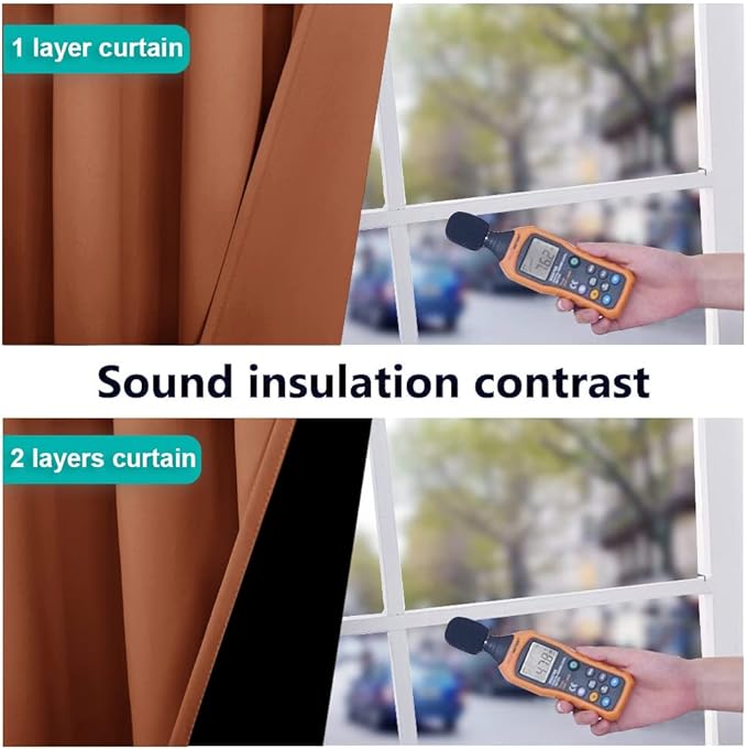 NICETOWN Full Shade Curtain Panels, 37" Wide x 70" Long, Burnt Orange, Pair of Thermal Insulated & Energy Efficiency Blackout Drapes for Living Room, Lined Silky Performance Window Dressing