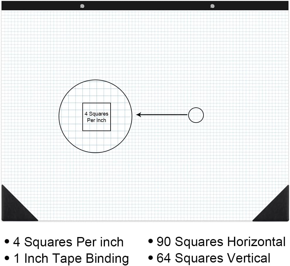 (2-Pack) Large Engineering Graph Paper - 22" x 17" Grid Paper, 100 Sheets/200 Pages, 4"x4" Grid Pad Giant Drafting Pad Sketching Graph Paper for Engineer Architect Designer Mathematician Draftsman