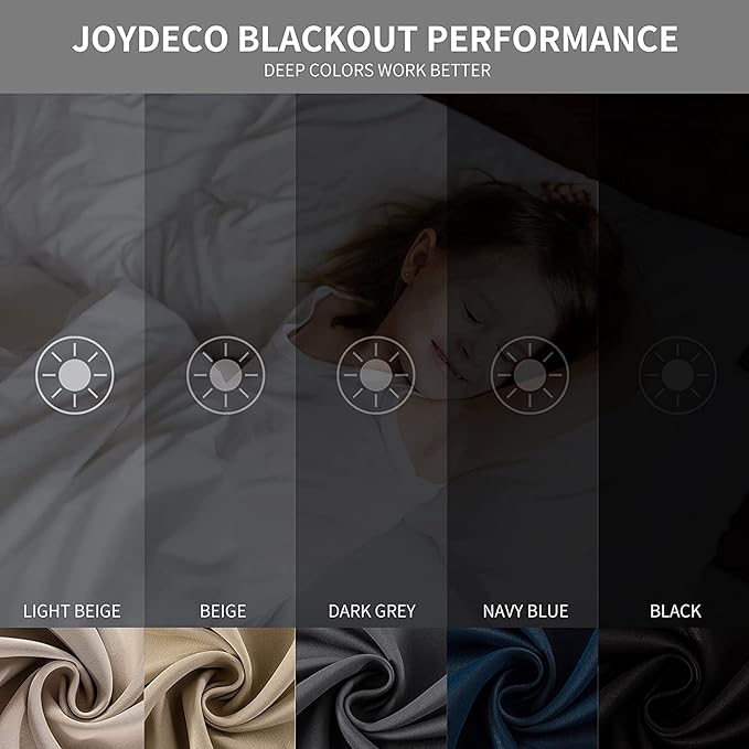 Joydeco Blackout Curtains 45 Inch Length 2 Panels Set, Thermal Insulated Long Curtains& Drapes 2 Burg, Room Darkening Grommet Drapes for Living Room Bedroom Window (W52 x L45 Inch, Royal Blue)