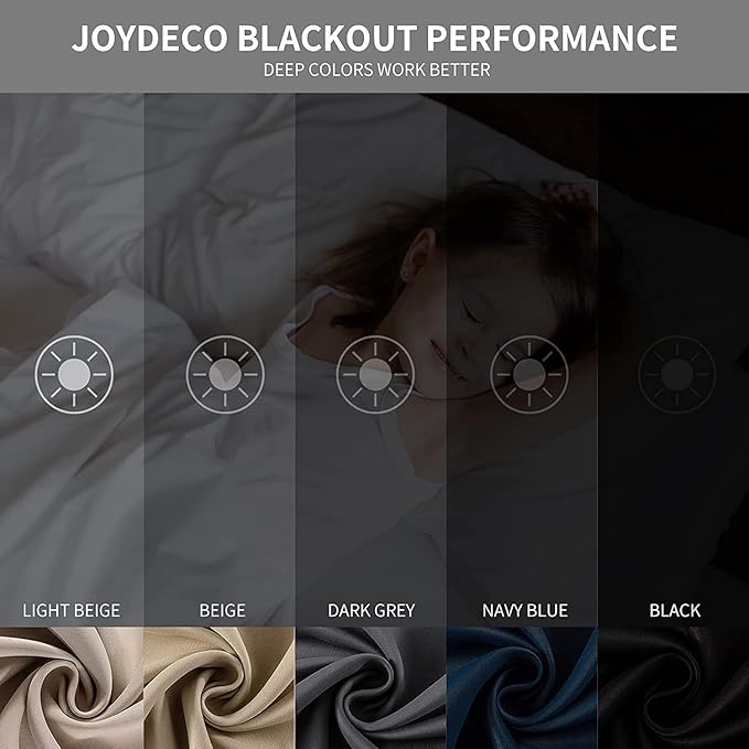 Joydeco Blackout Curtains 72 inches Long 2 Panels Set, Thermal Insulated Long Curtains 2 Burg, Room Darkening Grommet Drapes for Bedroom Living Room Windows (W42 x L72 Inch, Burgundy Red)