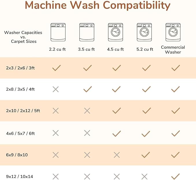 OPPODREAM Nautical Soft Area Rugs 5x7, Washable White Rug with Non Slip Backing, 5 x 7 Faux Cashmere Low-Pile 5x7 Carpet