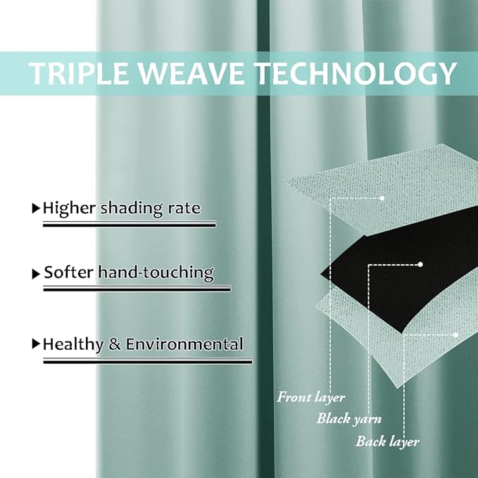 NICETOWN Aqua Blue 100% Blackout Curtain Set, Thermal Insulated & Energy Efficiency Window Draperies for Guest Room, Full Shading Panels for Shift Worker and Light Sleepers, 52W x 102L, 2 PCs