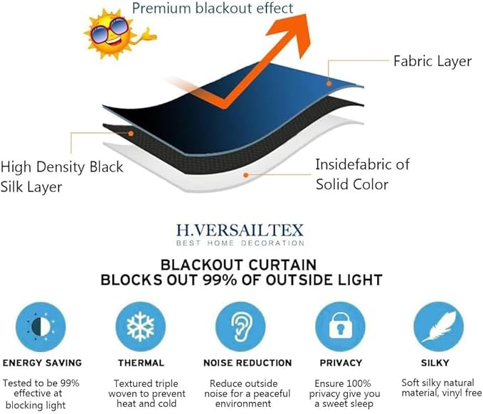 H.VERSAILTEX Blackout Patio Curtains 100 x 108 Inches for Sliding Door Extral Wide Blackout Curtain Panels Thermal Insulated Room Divider - Grommet Top, 9' Tall by 8.5' Wide - Pale Oak