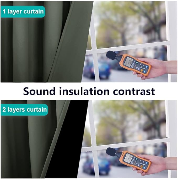 NICETOWN Dark Mallard Blackout Curtains 84 inches Long, Full Light Blocking Drapes with Black Liner for Nursery, Noise Reducing Thermal Insulated Draperies for Doorway (2 Pieces, 37" Wide Each Panel)