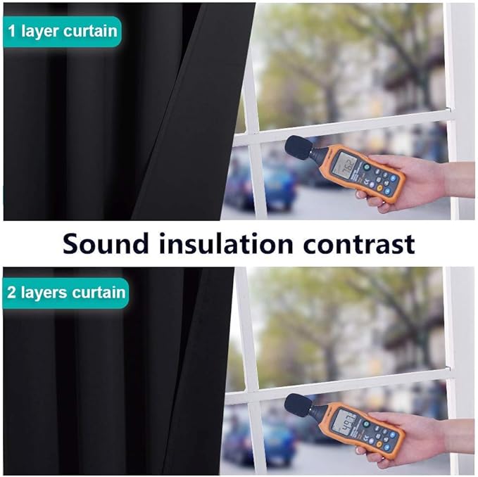NICETOWN Truly Blackout Curtains 57 inches Length, 2 Thick Layers Completely Blackout Window Treatment Thermal Insulated Lined Drapes for Basement Window (Black, 1 Pair, 55 inches Width Each Panel)