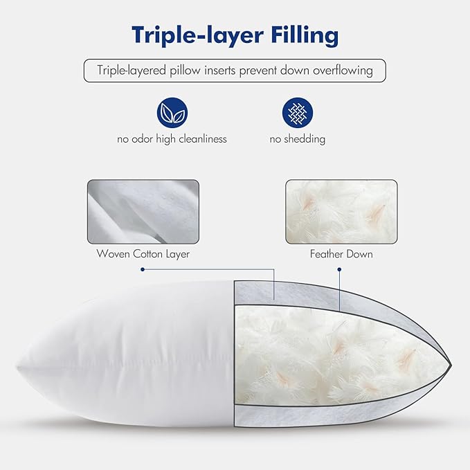 MIULEE 26x26 Euro Pillow Inserts,Set of 2 Down Feather Throw Pillows for Couch Sofa Bed, Decorative Fluffy Throw Pillow Inserts Cotton Fabric,White