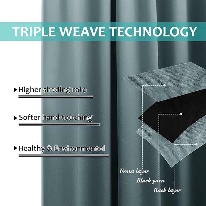 NICETOWN 100% Blackout Curtains 54 inches Long, Double-Deck Completely Blackout Window Treatment Thermal Insulated Lined Drapes for Small Window (Greyish Blue, 1 Pair, 46 inches Width Each Panel)