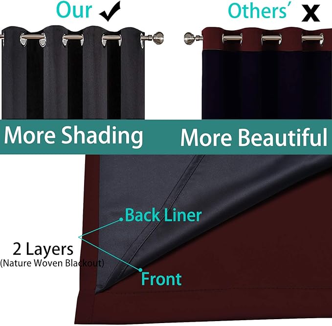 Yakamok 100% Blackout Curtains for Bedroom, Thermal Insulated 2-Layer Lined Blackout Drapes, Full Blackout Curtain Panels for Living Room(Burgundy Red, 2 Panels, 52W x 45L Inch)