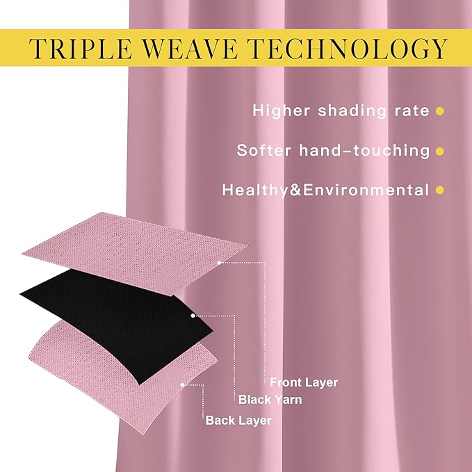 NICETOWN Blackout Draperies Curtain Panels - Window Treatment Thermal Insulated Solid Grommet Blackout Curtains/Panels/Drapes for Bedroom (Crystal Pink, Set of 2, 80 by 95 Inch)