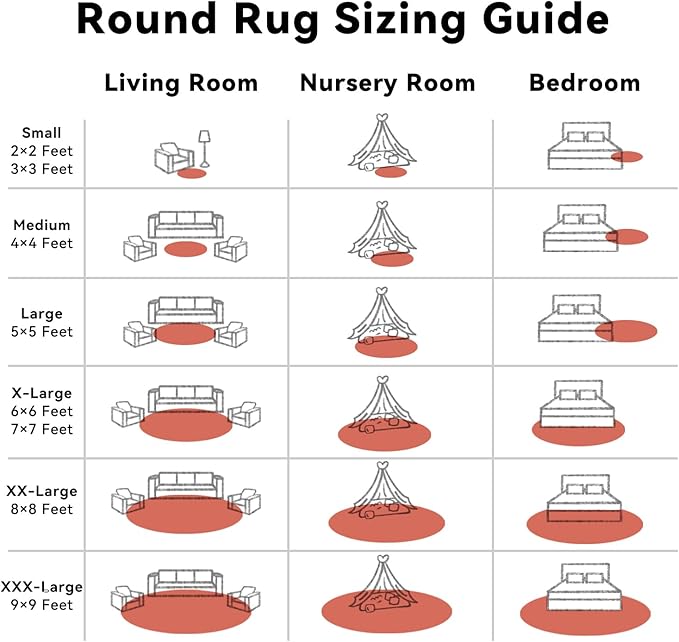 OLANLY Rust Red Round Rugs for Bedroom - Machine Washable, 6 ft Circle Area Rugs for Living Room, Soft and Fluffy Shaggy Carpet for Teen Girl and Boys, Nursery Rooms, Dorms, Home Decor Aesthetic