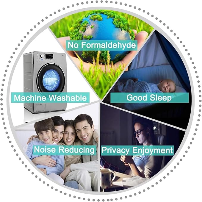 Yakamok Greyish White to Purple Ombre Curtain for Bedroom, Light Blocking Thermal Insulated Window Drape for Living Room(1 Panel, 52x84 Inch)