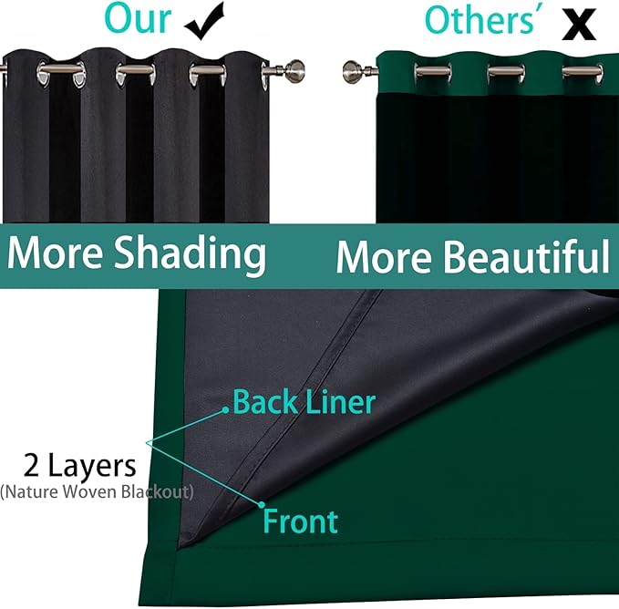 Yakamok 72 Inch Lengt 100% Blackout Thermal Insulated Curtains, Noise Reduction Black Lined Blackout Drapes with Grommet Top Curtains for Bedroom(52Wx72L,Dark Green, 2 Panels)