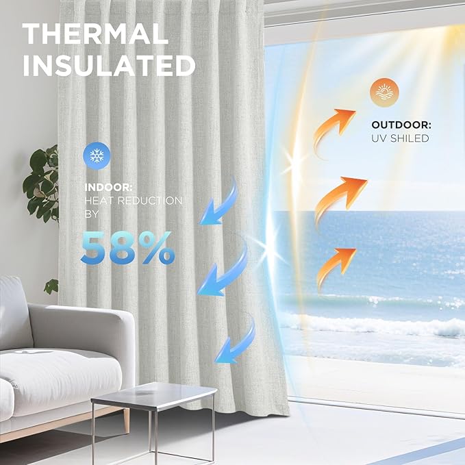 Joydeco Blackout Curtains for Bedroom - 100% Light Blocking 2 Panels Set White Drapes 42" W x 90" L, Thermal Insulated Room Darkening Curtains, Linen Textured for Living Room, Rod Pocket & Back Tabs