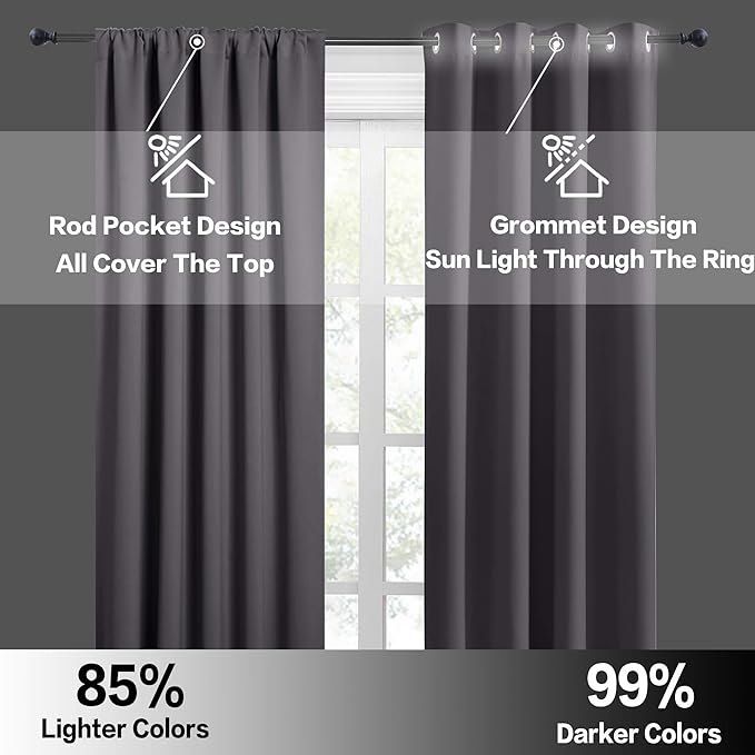 RYB HOME Kitchen Blackout Curtains Over Sink 36 inch Length, Rod Pocket Summer Light UV Blocking Energy Efficient, Cabinet Shelf Cupboard Coverings, Width 29 by Length 36, Grey, 2 Panels