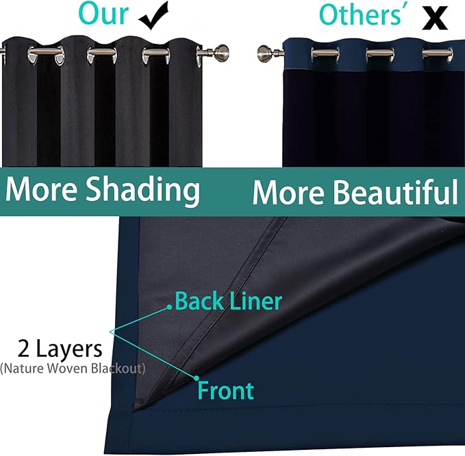 Yakamok Navy Blue 100% Blackout Curtains Energy Saving Thermal Insulated 2 Thick Layers Completely Blackout Drapes with Black Liner for Bedroom (62Wx96L, Navy Blue, 2 Panels)