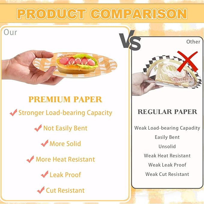 32 Pcs Orange Gingham Party Plates - 9 Inch Checkered Plaid Dessert Plates Disposable Orange and White Paper Plate - For Picnic BBQ Birthday Dinner Party Supplies