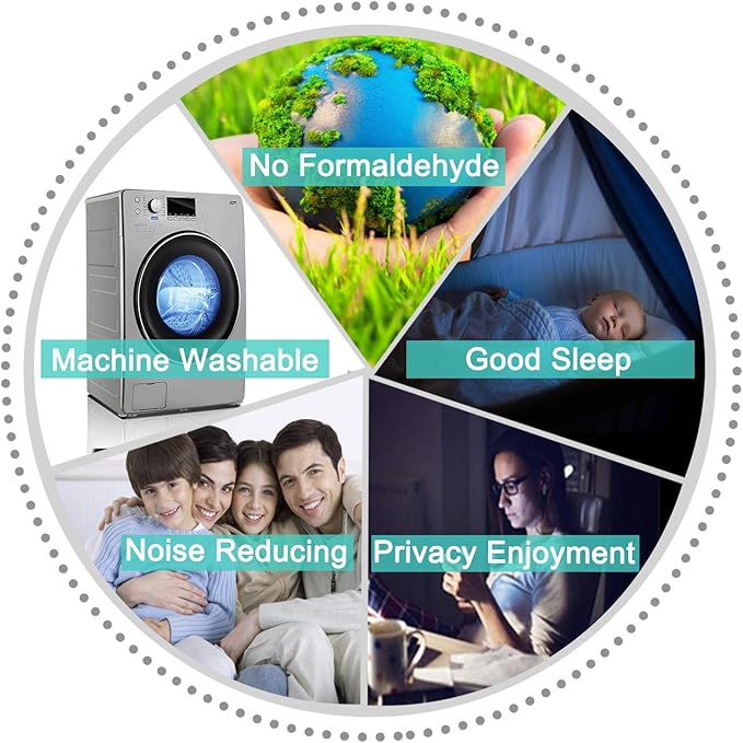 Yakamok Dark Grey Blackout Curtains, Grommet Thermal Insulated Room Darkening Blackout Drapes for Bedroom/Living Room, 2 Panels, 52W x 63L Inch
