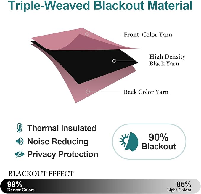 ChrisDowa Blackout Curtains 72 inches Long for Bedroom - 2 Panels Set Grommet Thermal Insulated Room Darkening Curtains for Living Room (Pink, 42 x 72 Inch)
