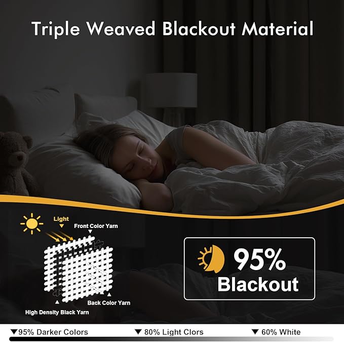 MIULEE Chocolate Brown Blackout Curtains for Bedroom Living Room 72 Inches Long 2 Panels, Thermal Insulated Room Darkening Drapes Solid Grommet Noise Reduction Window Treatments 40x72 inch