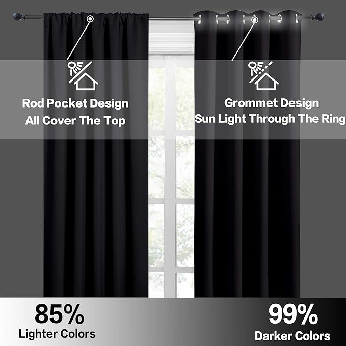 RYB HOME Kitchen Blackout Curtains Over Sink 36 inch Length, Rod Pocket Summer Light UV Blocking Energy Efficient, Cabinet Shelf Cupboard Coverings, Width 29 by Length 36, Black, 2 Panels