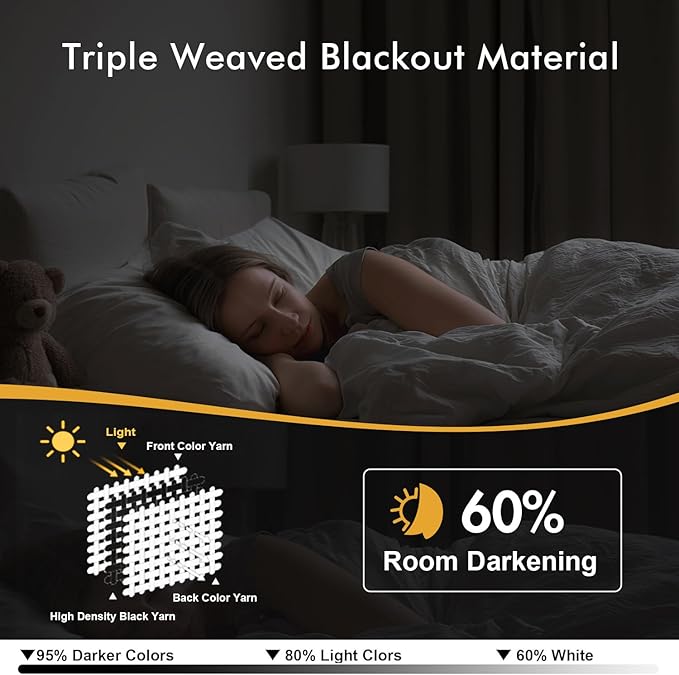 MIULEE Birch Blackout Curtains for Bedroom Living Room 45 Inches Long 2 Panels, Thermal Insulated Room Darkening Drapes Solid Grommet Noise Reduction Light Blocking Window Treatments 40x45 Inch