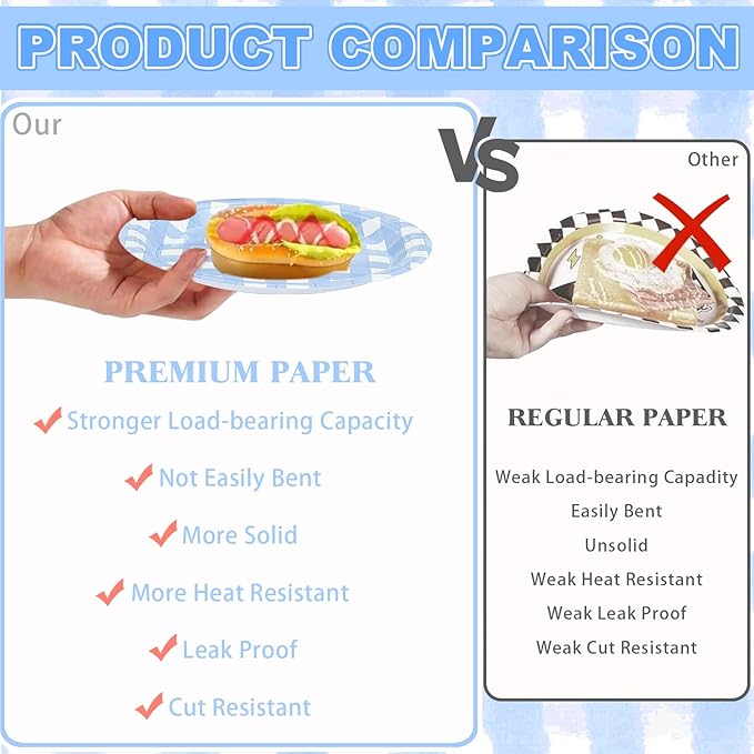 32 Pcs Blue Gingham Party Plates - 7 Inch Checkered Plaid Dessert Plates Disposable Blue and White Paper Plate - For Picnic BBQ Birthday Dinner Party Supplies