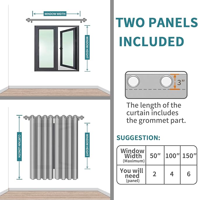 BGment Blackout Curtains - Grommet Thermal Insulated Room Darkening Bedroom and Living Room Curtains, Set of 2 Panels (38 x 63 Inch, Aqua)