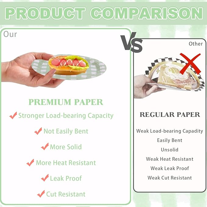 32 Pcs Green Gingham Party Plates - 7 Inch Checkered Plaid Dessert Plates Disposable Green and White Paper Plate - For Picnic BBQ Birthday Dinner Party Supplies