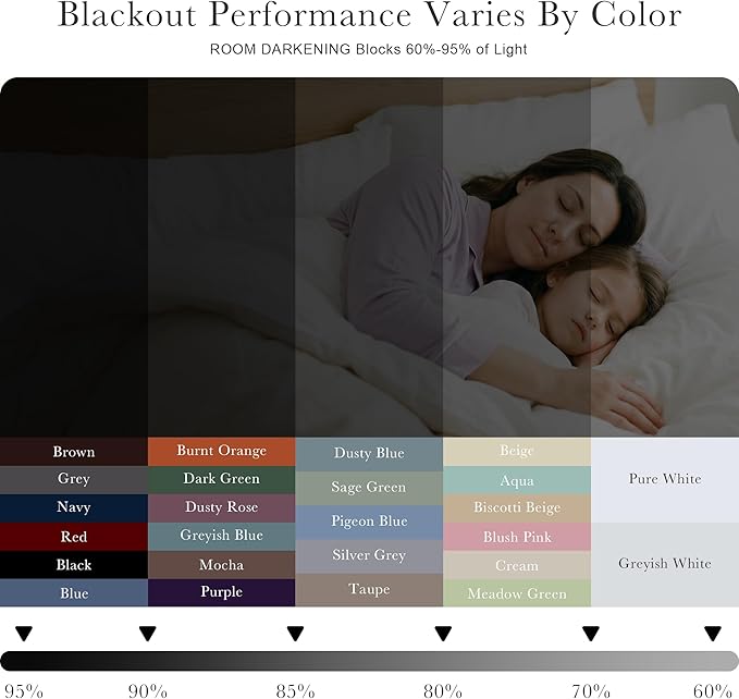 Pony Dance Blackout Curtains Thermal Insulated Window Treatment Panels Room Darkening Shade Drapes for Living Room Back Tab/Rod Pocket Bedroom Draperies, 34 x 63 Inch, Brown, 2 Panels