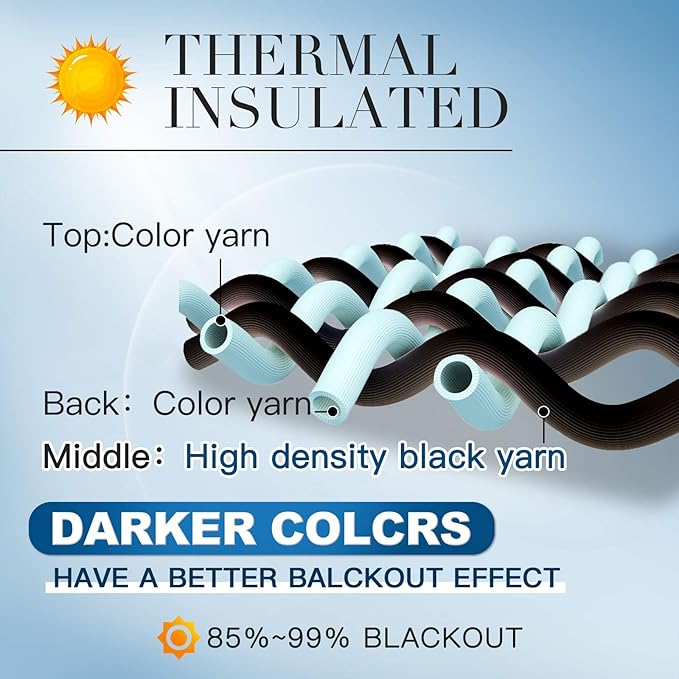 Yakamok Light Blocking Window Blackout Curtains Thermal Insulated Room Darkening Drapes for Bedroom,Solid Grommet Top Window Panels, 38x45 Inch, Sage Green, 2 Panels
