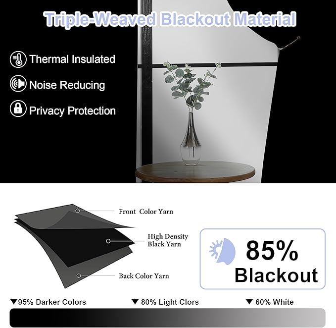 Simplebrand Ava Stone Blue Short Blackout Curtains for Bedroom 45 Inches Long 2 Panels Set, Solid Thermal Insulated, Energy Saving Window Treatment Curtains Blackout Drapes, W40 x L45 Inch, Stone Blue