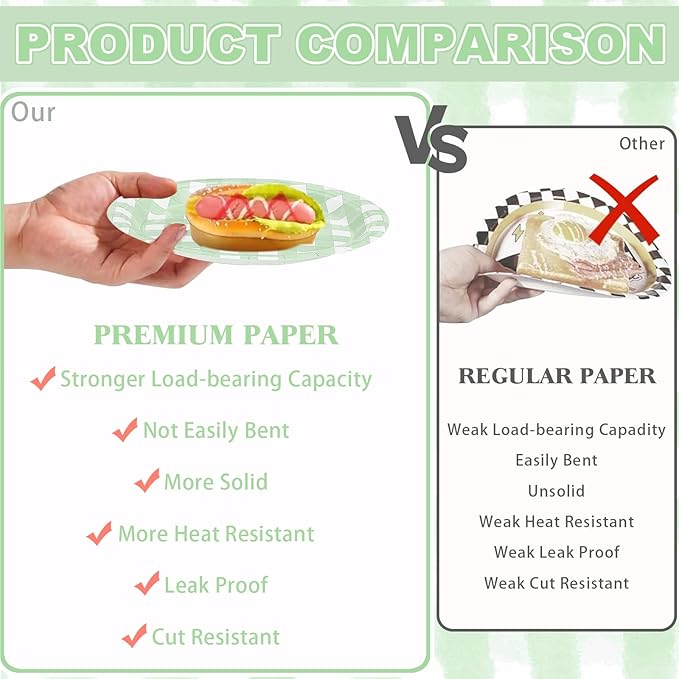 32 Pcs Green Gingham Party Plates - 9 Inch Checkered Plaid Dessert Plates Disposable Green and White Paper Plate - For Picnic BBQ Birthday Dinner Party Supplies