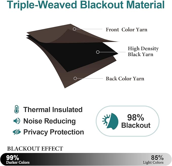ChrisDowa Grommet Blackout Curtains for Bedroom and Living Room - 2 Panels Set Thermal Insulated Room Darkening Curtains (Brown, 42W x 63L)