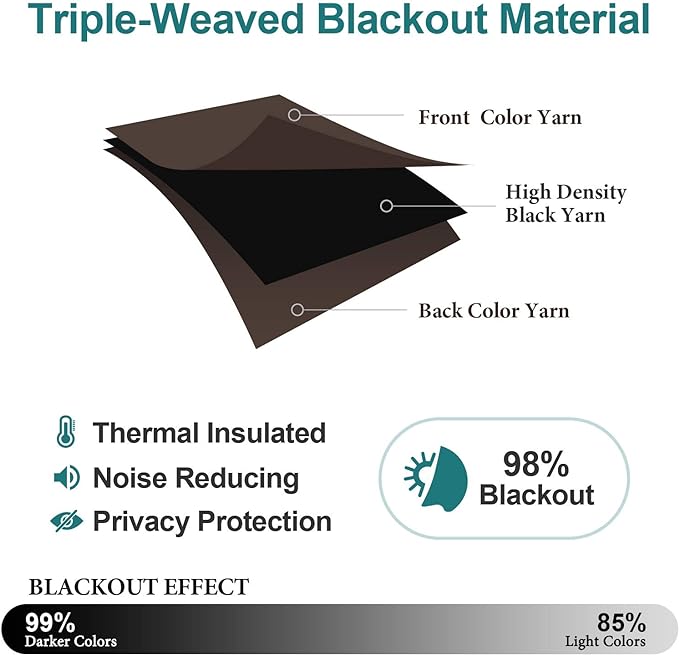 ChrisDowa Grommet Blackout Curtains for Bedroom and Living Room - 2 Panels Set Thermal Insulated Room Darkening Curtains (Brown, 38W x 54L)