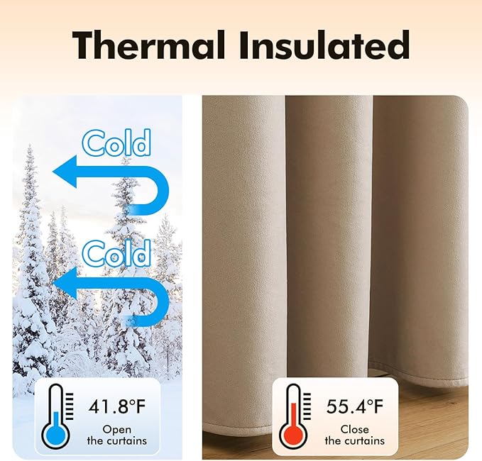 MIULEE 2 Panels Blackout Velvet Curtains Solid Soft Grommet Camel Beige Curtains Thermal Insulated Soundproof Room Darkening Curtains/Drapes/Panels for Living Room Bedroom 52 x 72 Inch
