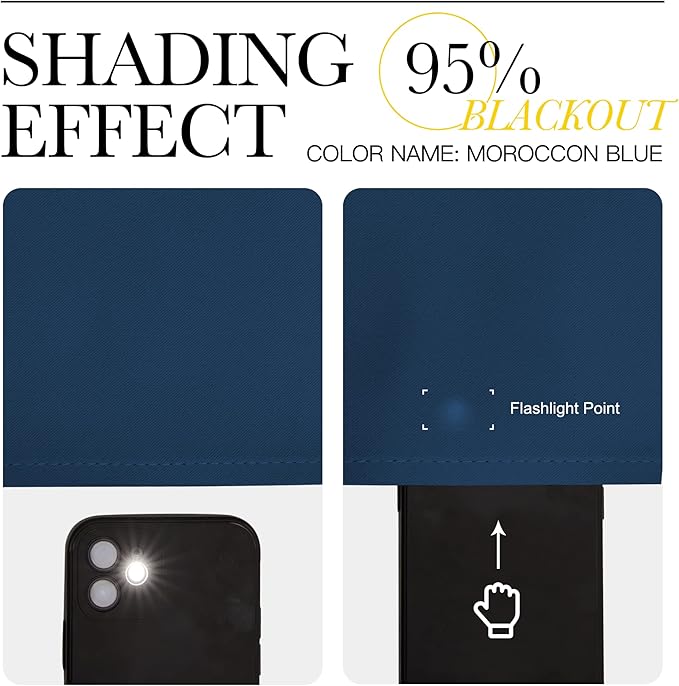 NICETOWN Bedroom Curtains Blackout Drapery Panels, 2 Panels, 42 x 54 Inch, Moroccan Blue, 3 Pass Microfiber Thermal Insulated Solid Ring Top Blackout Window Curtains/Drapes