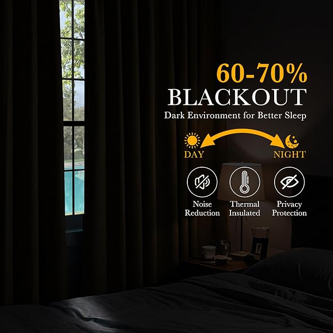 PONY DANCE White 50% Lighting Blocking Curtains for Bathroom, Short Non-See-Through Thermal Insulated Room Darkening Back Tab Small Drapes for Nursery Bedroom Window, W34 x L45, Pure White, 2 Panels
