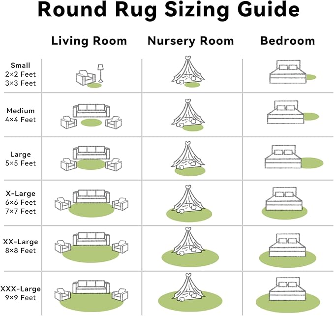 OLANLY Grass Green Round Rugs for Bedroom - Machine Washable, 5 ft Circle Area Rugs for Living Room, Soft and Fluffy Shaggy Carpet for Teen Girls and Boys, Nursery Rooms, Dorms, Home Decor Aesthetic
