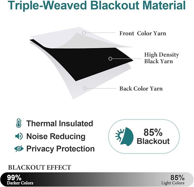 ChrisDowa Grommet Room Darkening Curtains for Bedroom and Living Room - 2 Panels Set Thermal Insulated Blackout Curtains (Greyish White, 42W x 63L)