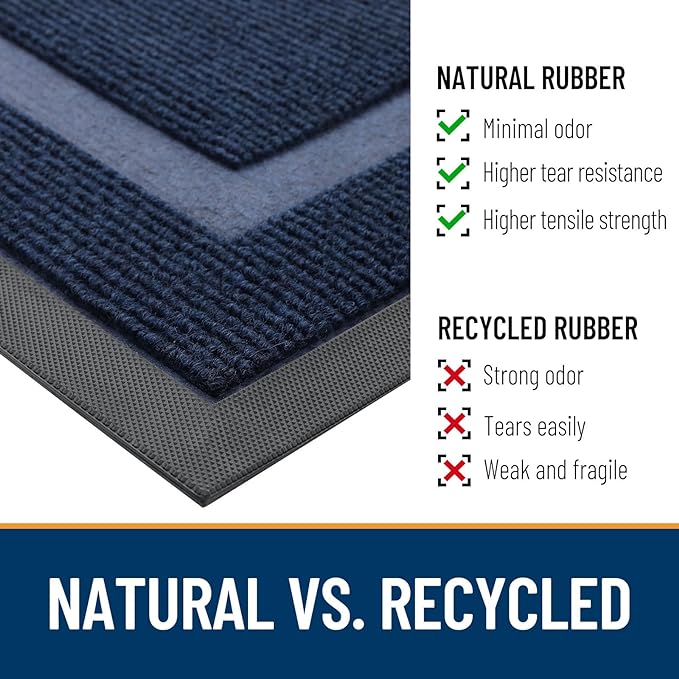 OLANLY Front Door Mat Indoor Outdoor Entrance, Waterproof All-Season, All-Weather Doormat, Sturdy Natural Rubber, Fade Resistant, Low Profile, Easy Clean Patio Porch Entryway Mat, 33x21, Blue
